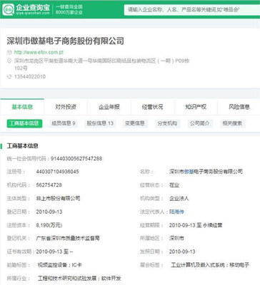 中國(guó)新三板潛力企業(yè)榜之傲基電商:新三板規(guī)模最大跨境電商 凈利暴漲6倍_搜狐科技_搜狐網(wǎng)