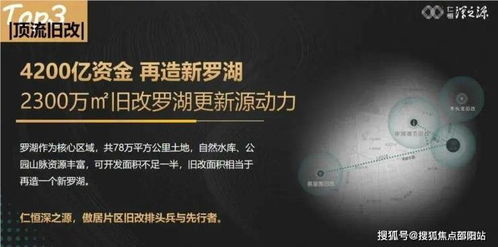 深圳羅湖 網(wǎng)站丨仁恒深之源房價(jià) 戶型圖 規(guī)劃圖 售樓處