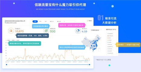 龍東流量寶-深圳網(wǎng)站建設(shè)多少錢-超級流量寶高清圖片 大圖