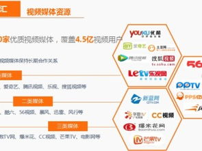 圖 深圳能同時投放廣告嗎 深圳網(wǎng)站建設(shè)推廣
